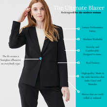 Load image into Gallery viewer, A image describing the benefits of a Spencer Jane Blazer. The image features a woman wearing the blazer with several arrows pointing to features of the blazer. Features include luxury performance fabric, machine washable, stretchy and comfortable, real pockets, high quality, sleeves that are easily rolled or tailored, and a fit designed to flatter every bodytype.

